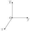 lien vers fig1sc_geoespvec.7