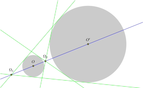 tangentes.mp (figure 1)