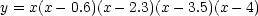 y = x(x- 0.6)(x - 2.3)(x- 3.5)(x- 4)  