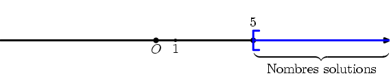 Conversion au format PDF de inequation.5