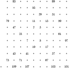 Conversion au format PDF de spiulam2.1