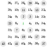 Conversion au format PDF de spiulam3.1