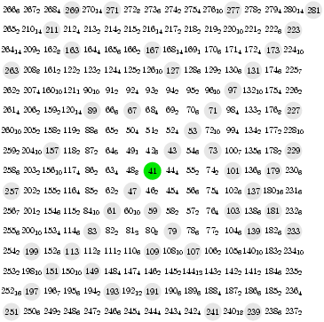 Conversion au format PDF de spiulam3.2