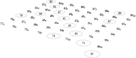 Conversion au format PDF de spiulam4.2