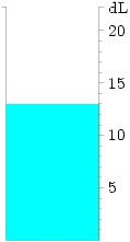 Conversion au format PDF de volume.1