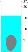 Conversion au format PDF de volume.2