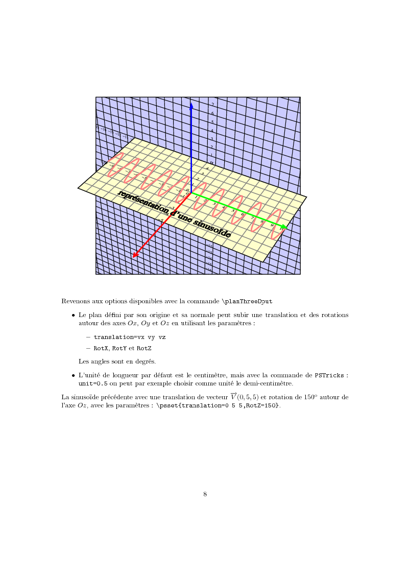 Prévisualisation PNG