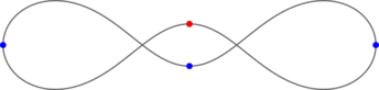 4 - Four bodies on the supereight (the 3-chain)