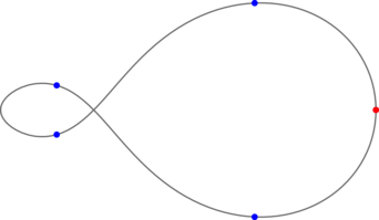 19 - Five bodies on two loops of lengths 1 and 3