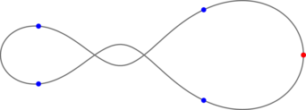 22 - Five bodies on three loops, the external ones of lenghts 1 and 2