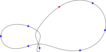 40 - Eight bodies on three non-symmetric loops