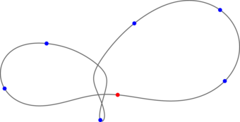 41 - Seven bodies on three non-symmetric loops