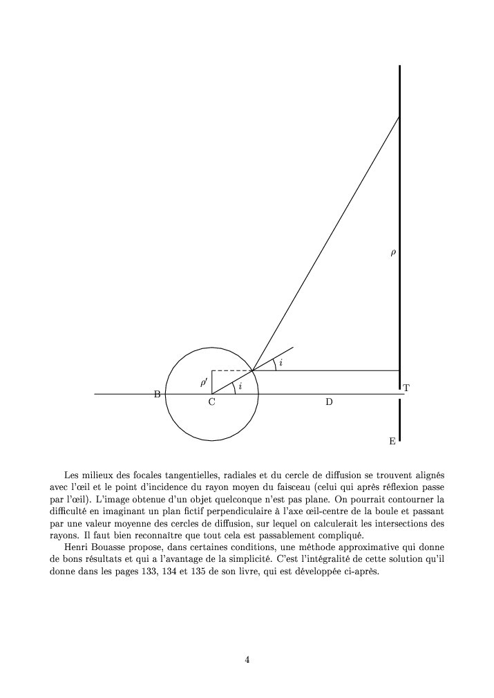 Prévisualisation PNG