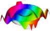 Fichier png