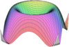 Fichier png