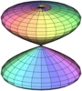 Fichier png