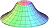 Fichier png