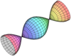 Fichier png