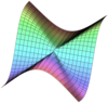 Fichier png