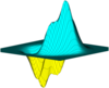 Fichier png