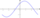 Fichier png