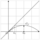 Fichier png