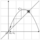 Fichier png