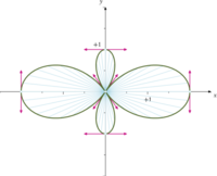 Fichier png