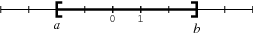 /syracuse/var/syracuse/bbgraf/banque/algebre/intervalles/422.png