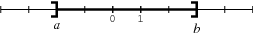 /syracuse/var/syracuse/bbgraf/banque/algebre/intervalles/427.png