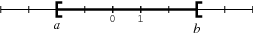 /syracuse/var/syracuse/bbgraf/banque/algebre/intervalles/428.png