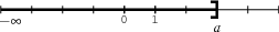 /syracuse/var/syracuse/bbgraf/banque/algebre/intervalles/445.png