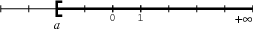 /syracuse/var/syracuse/bbgraf/banque/algebre/intervalles/452.png