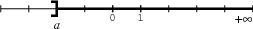 /syracuse/var/syracuse/bbgraf/banque/algebre/intervalles/453.png